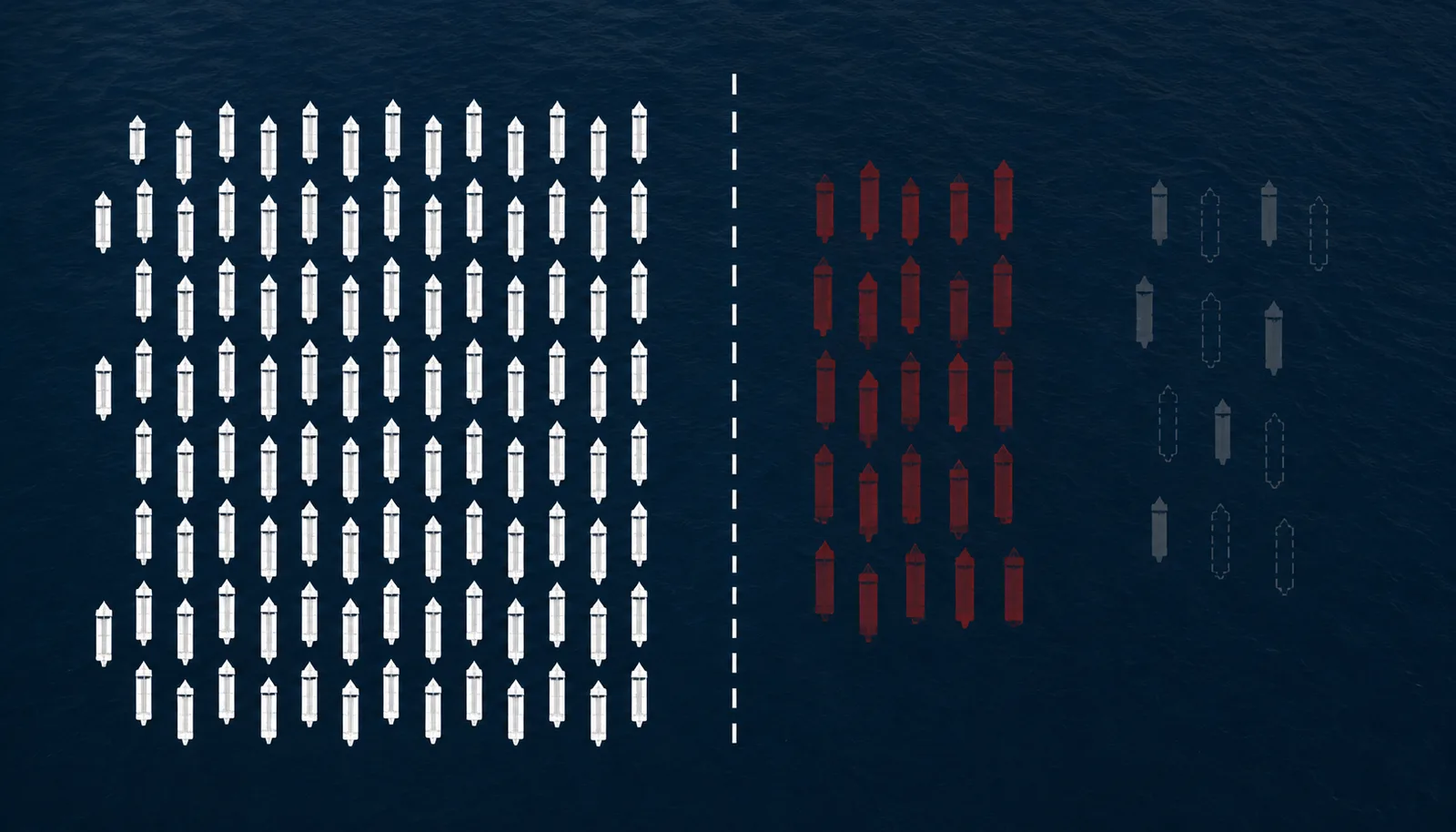The 900-Ship Arithmetic — Why the VLCC Fleet Is Smaller Than It Looks
