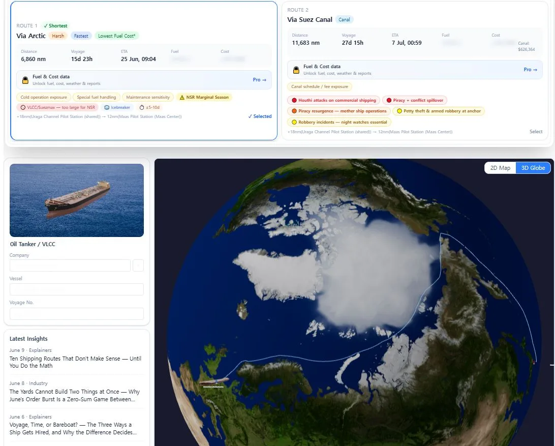 Fairway ETA Calculator comparing Via Arctic route at 6,860nm and 15 days versus Via Suez Canal at 11,683nm and 27 days — the Arctic shortcut that saves 40% in distance but is only open ten weeks a year